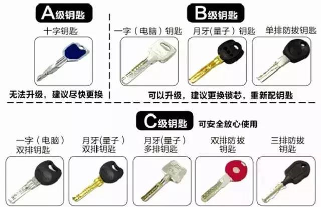 济南开锁公司 济南开锁公司